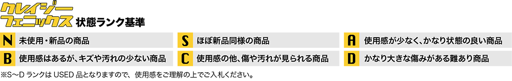 商品ランク